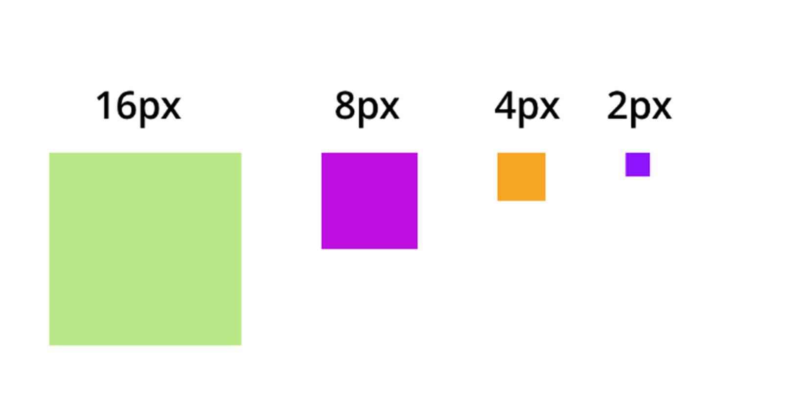 Многие веб-дизайнеры пользуются системой 2, 4, 8 и 16 px.